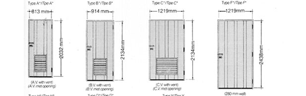 Transformer Doors Ilistration Part